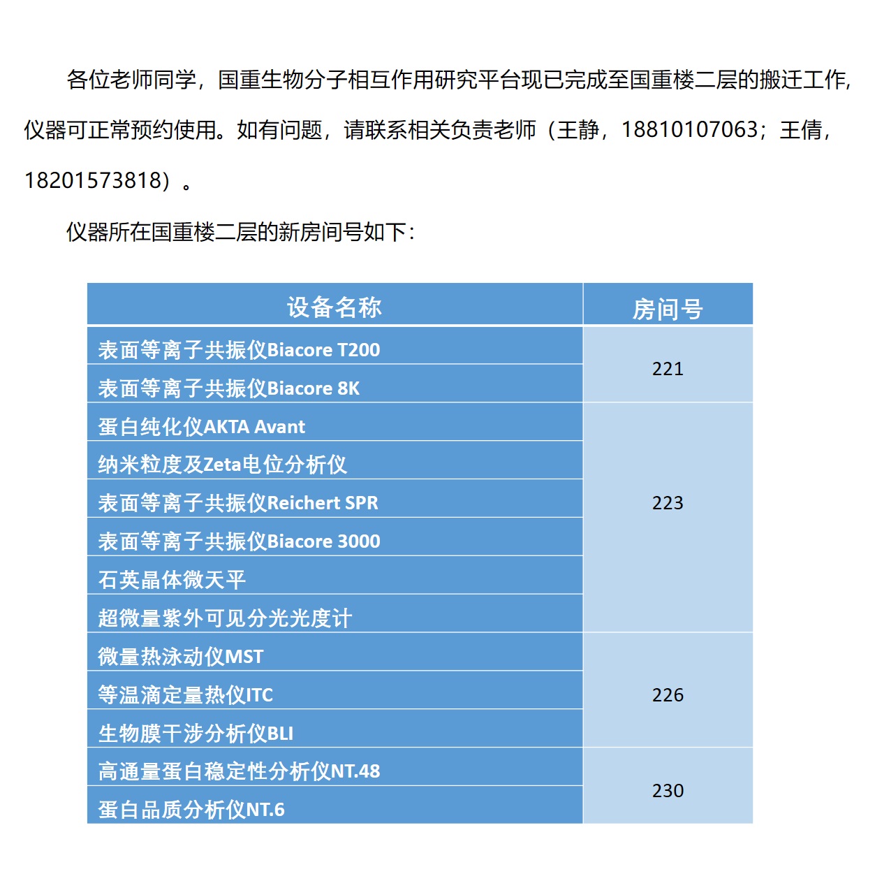 分子互作搬家22.jpg