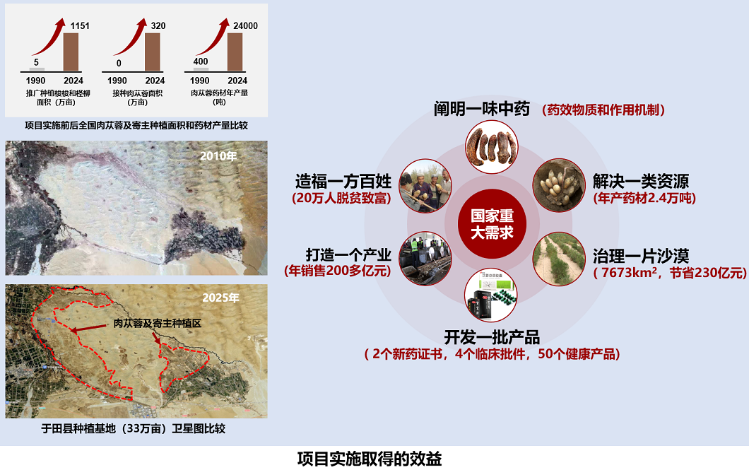 35aacad33a554b7c94021c4249376251.png 35aacad33a554b7c94021c4249376251.png